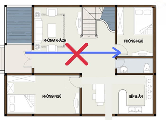 Bàn thờ đặt trên cửa sổ có đúng phong thủy không?